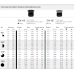 Hunter Pro High-Efficiency Nozzles