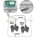 Programator ( Controlere ) sisteme irigatii Rain Bird ESP-RZXe LNK Wi-Fi Ready + Senzor de ploaie Rain Bird RSD-BEx